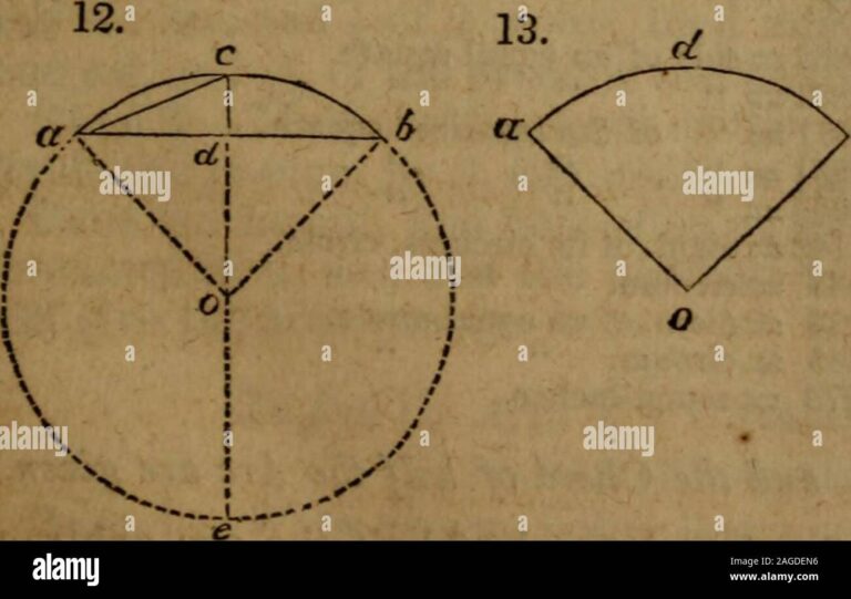 Calcul Aire dʼun hexagone régulier