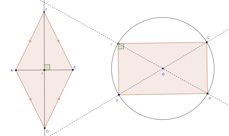 Calcul Aire dʼun trapèze