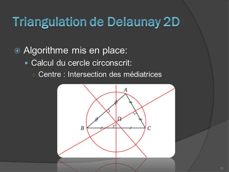 Calcul Médiatrice