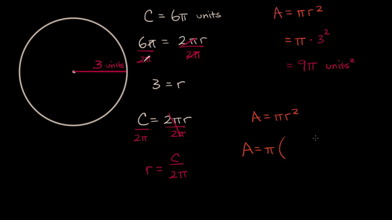 Calcul Périmètre dʼun cercle ou dʼun disque