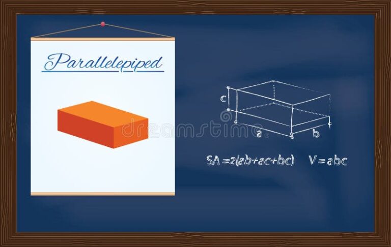 Calcul Volume dʼun parallélépipède rectangle