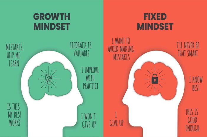 Apa Itu Afirmasi Positif? Rahasia Membangun Mindset Sukses